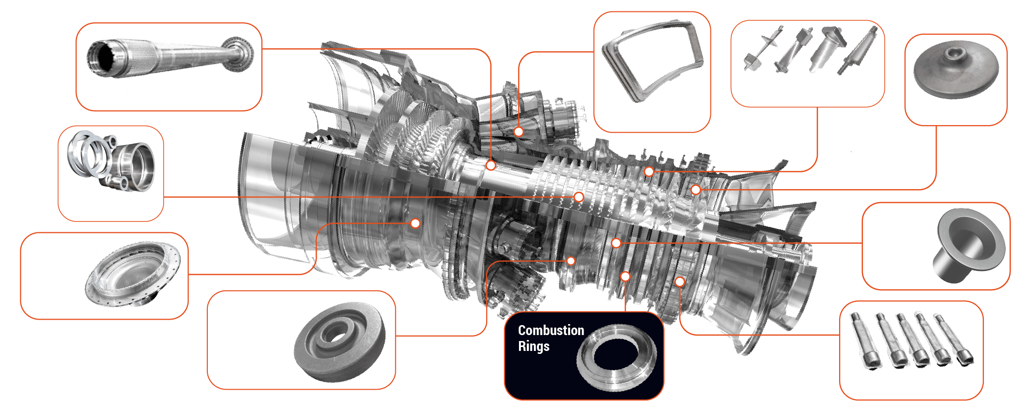 Powergen & IGT Forging Markets